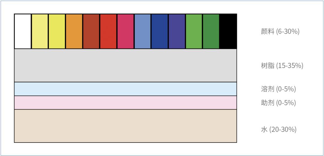 水性油墨的清洗废水有酸碱的吗,水性油墨废水叠螺机处理