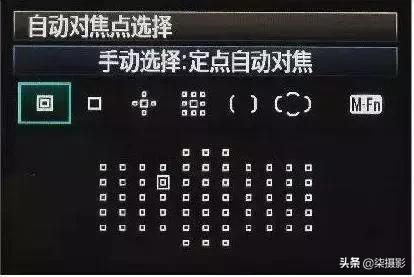 各种对焦模式的适用范围,聚焦区域和自动对焦模式的选择