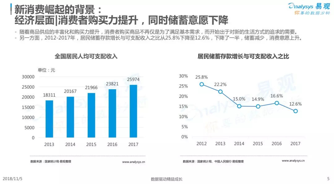 跨境电商平台一览表,中国跨境电商交易会