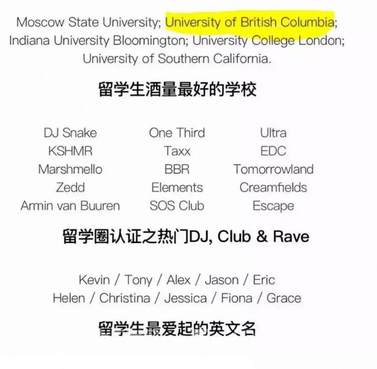 2021中国留学生白皮书,中国留学生白皮书