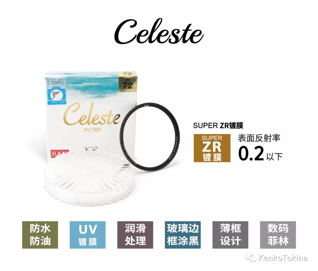 「认识肯高」肯高为什么有这么多系列