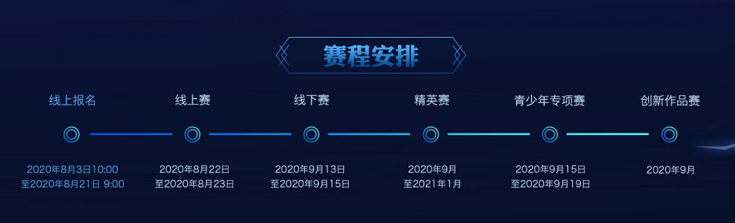 第七届强网杯全国网络安全挑战赛,2020强网杯全国网络安全战赛视频