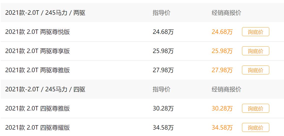 林肯冒险者购车手册,林肯冒险家购车礼