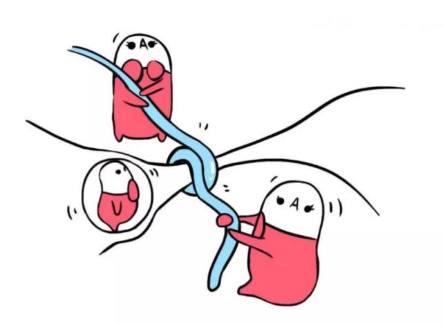 如何有效避免意外怀孕,如何避免意外怀孕