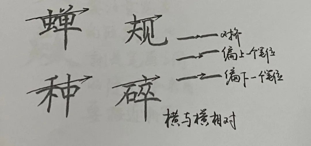 每日练字的方法和技巧,练字的基本技巧和方法100字