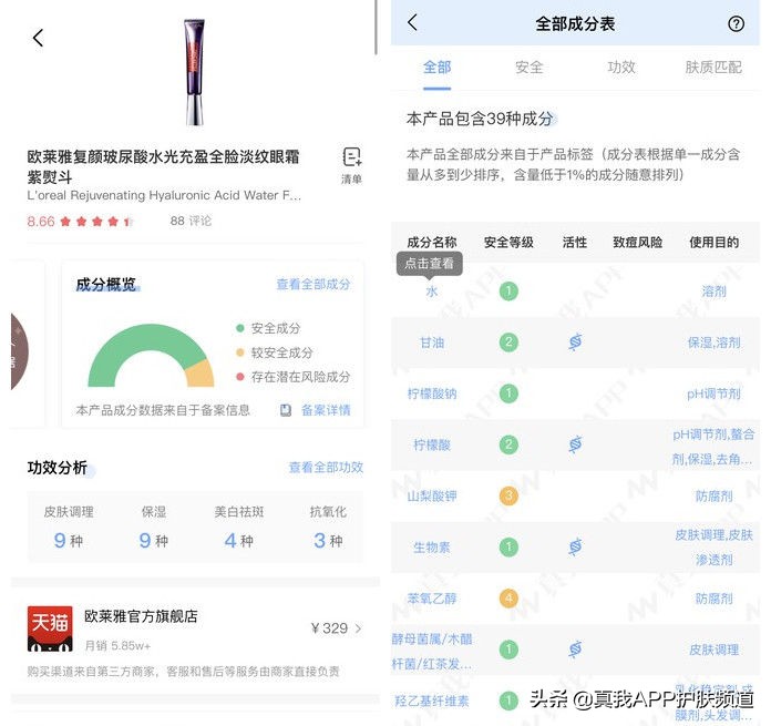 眼霜不一定要贵，有效才好！实力眼霜，记得收藏哦