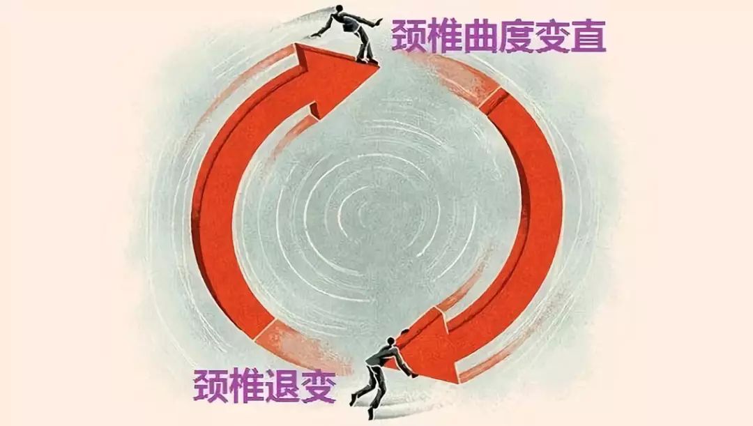 低头玩手机如何缓解颈椎,你还在侧躺玩手机吗