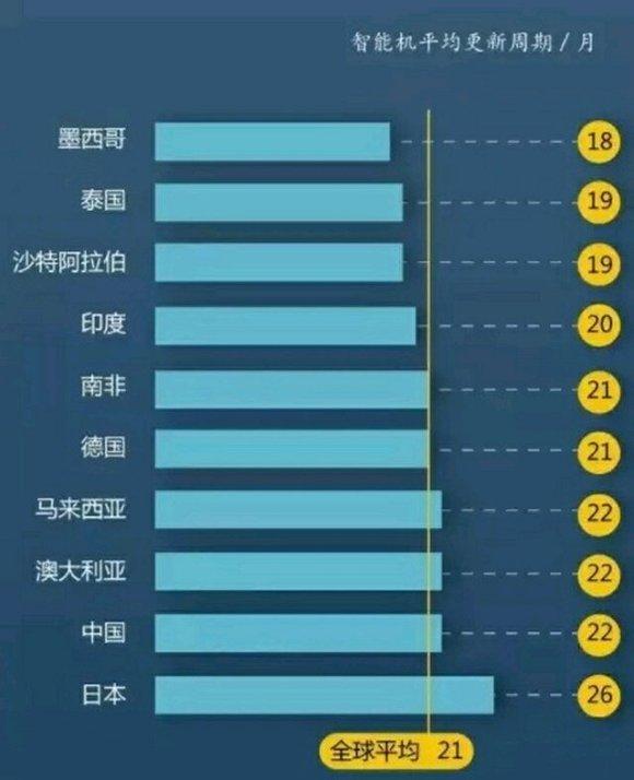 酷派东山再起,酷派最新消息