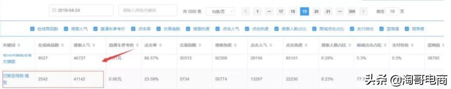 到底什么叫做蓝海呢,你知道蓝海和红海吗