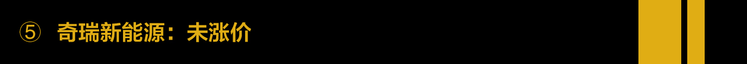 补贴退坡车型涨价,补贴退坡车价会涨吗