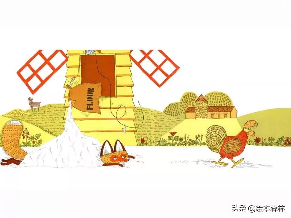 思维导图流程图有什么用,思维导图流程图制作方法