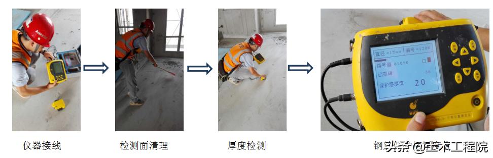 钢筋保护层检查表手写,钢筋保护层检查设备