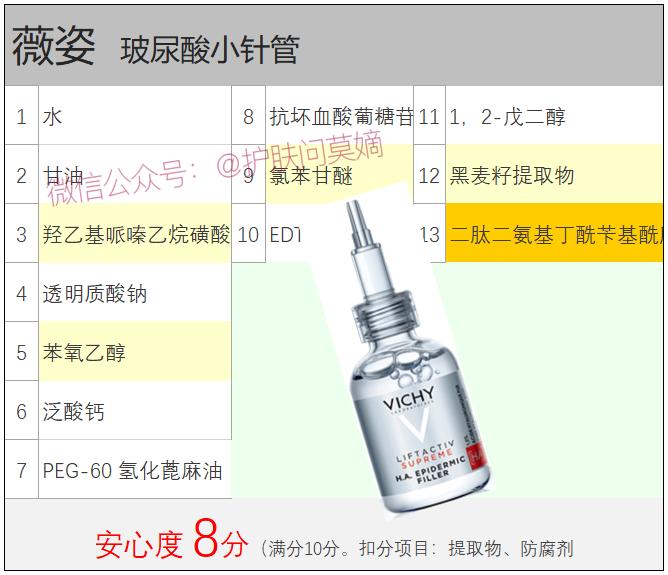 薇姿玻尿酸小针管测评,薇姿胜肽安瓶测评