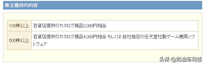 没想到吧？成为游戏公司的股东还能有各种优惠