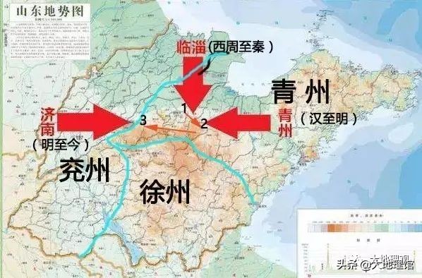 看济宁40年城市变迁,看城市30年变化