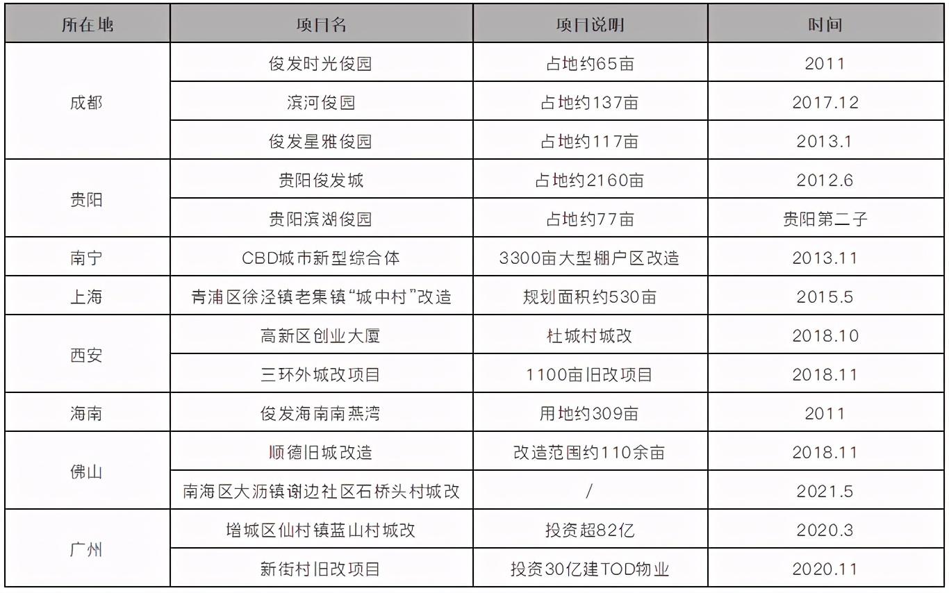 走出大山走向世界的企业,走出云南是哪一年