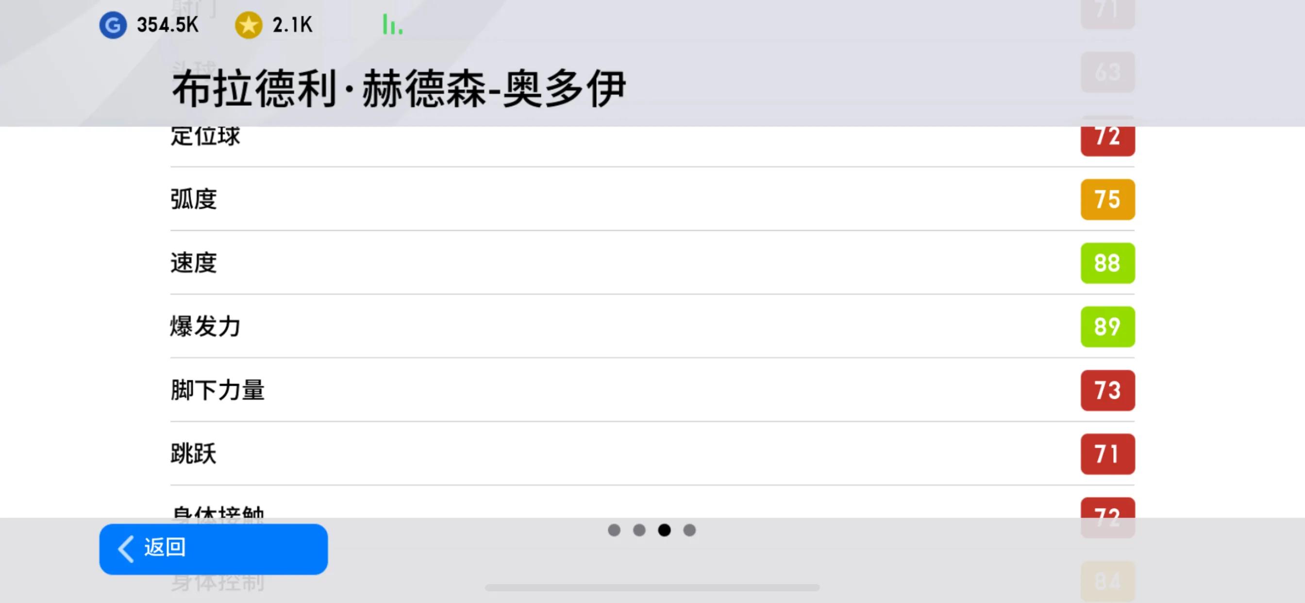 实况2030妖人,实况妖人2024阵容