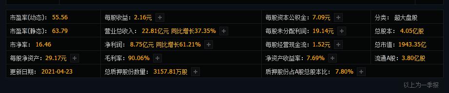 5万元买中石油,5元的中石油值得购买吗