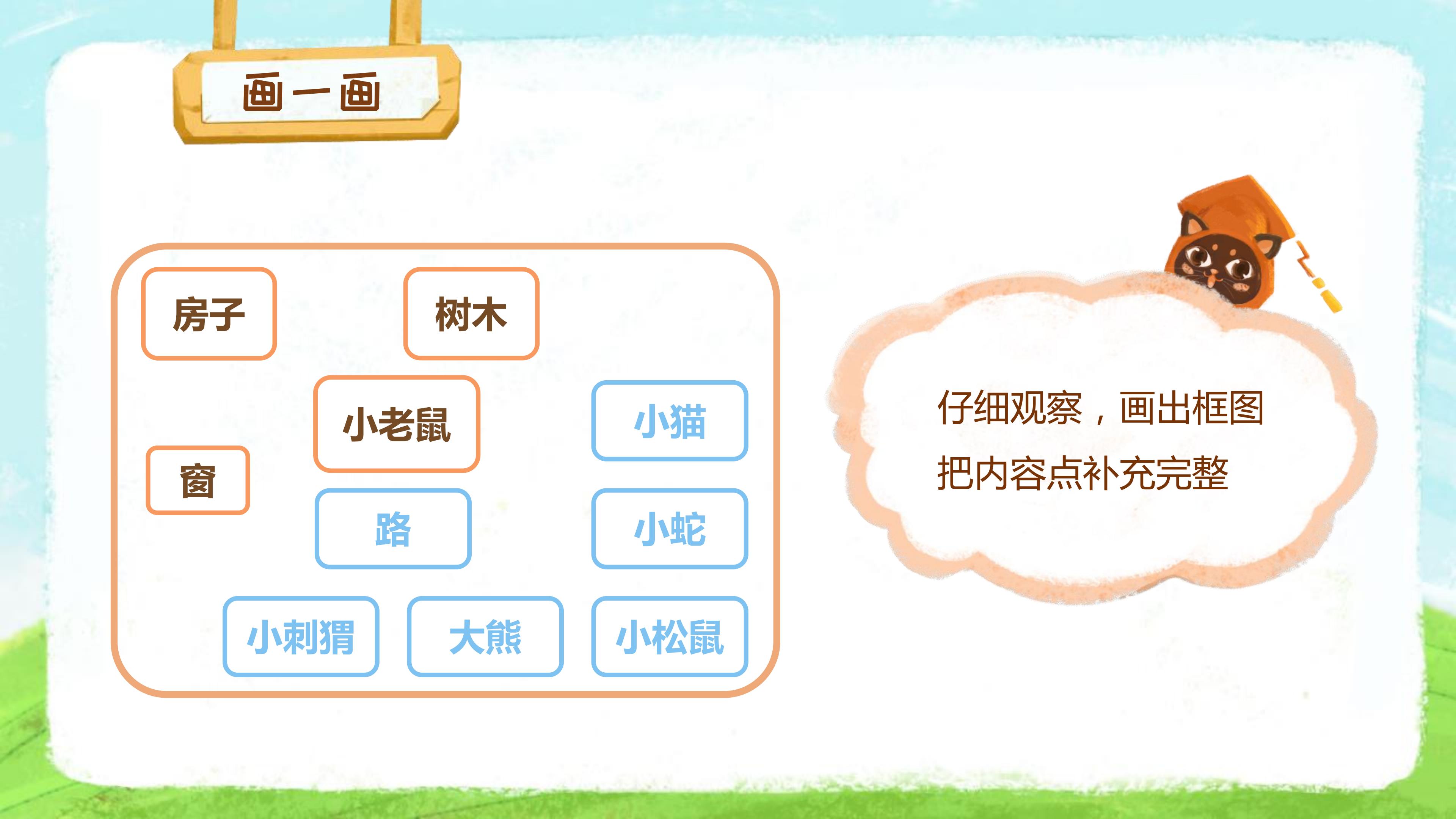 看图写话二年级专项训练思维导图,小学看图写话技巧思维导图