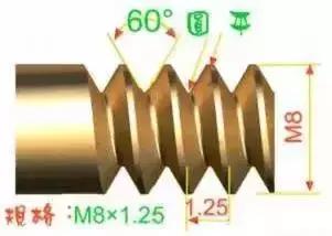 十一种螺纹钢筋规格,11种螺纹规格图解
