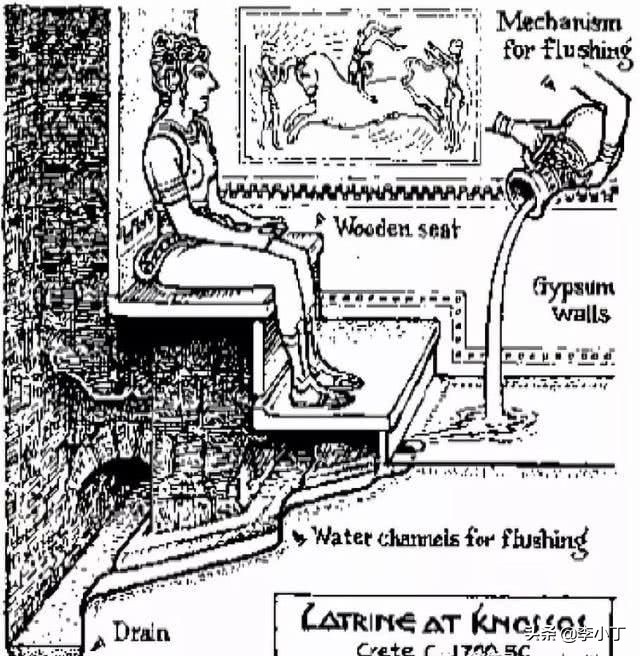 厕所——人类的文明史：日本旅行中印象最深刻的