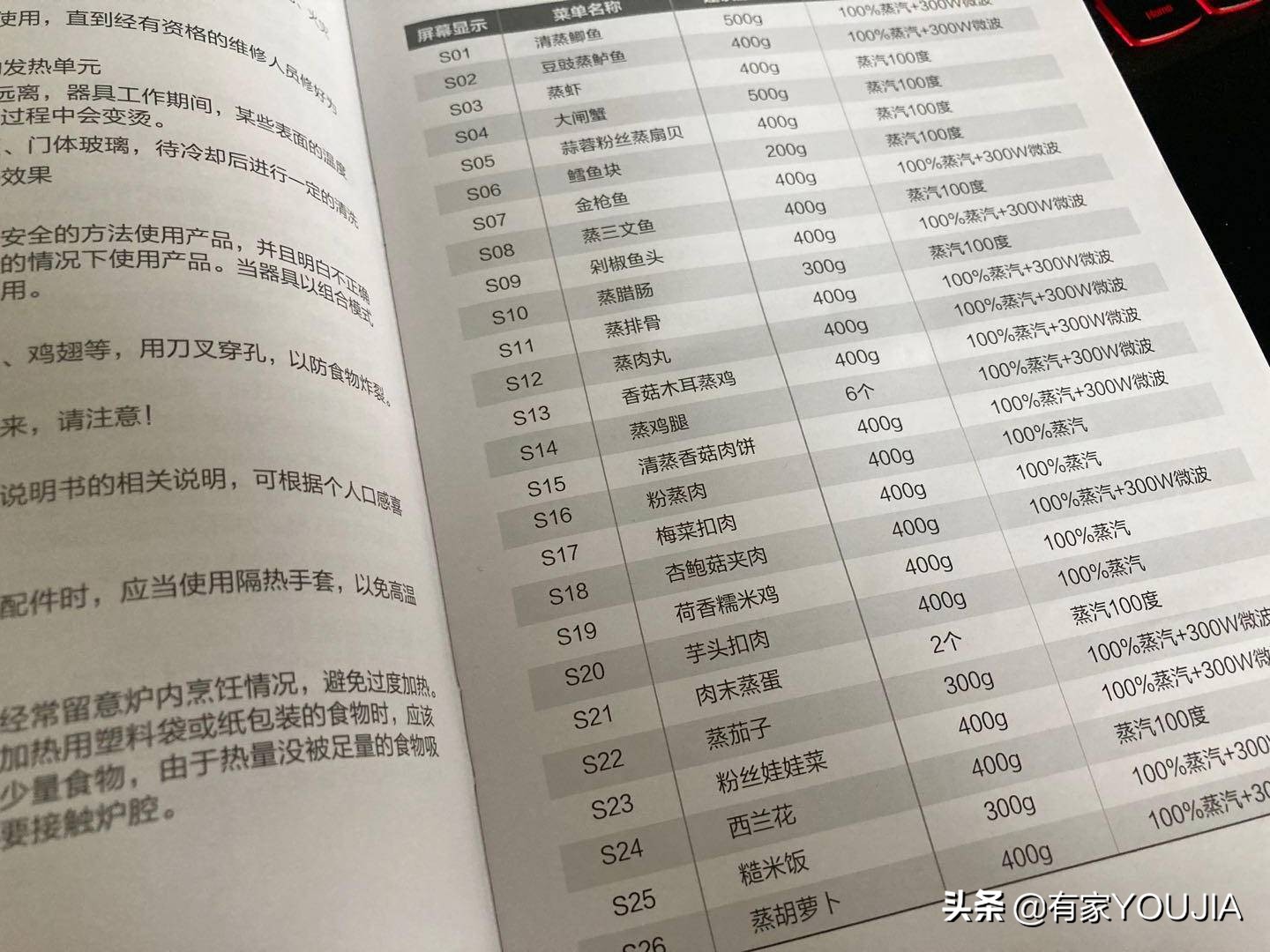 微蒸烤箱有必要买吗,凯度sr6028fe12-tdpro蒸烤箱测评