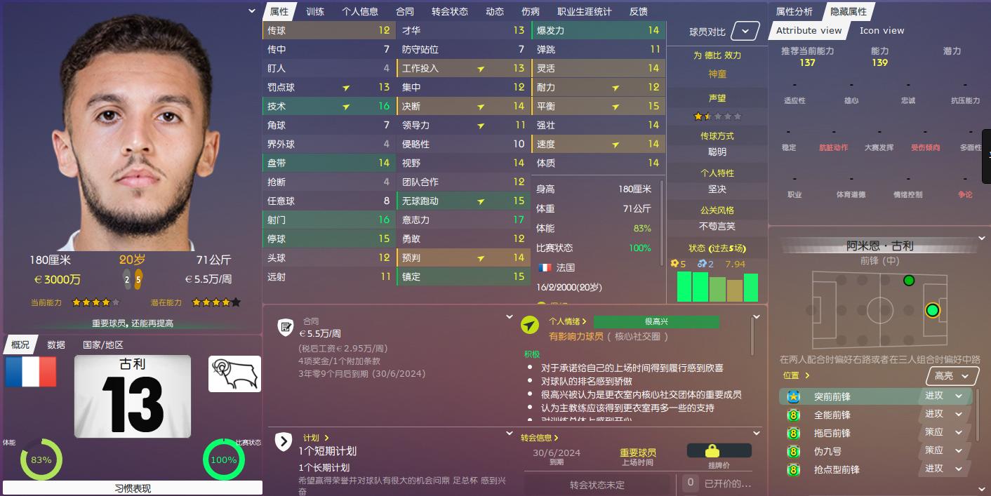 fm19小妖名单,fm潜力小妖