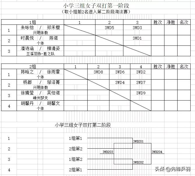 金秋九月，最有价值一战！打球吧孩子宁波站期待您的到来
