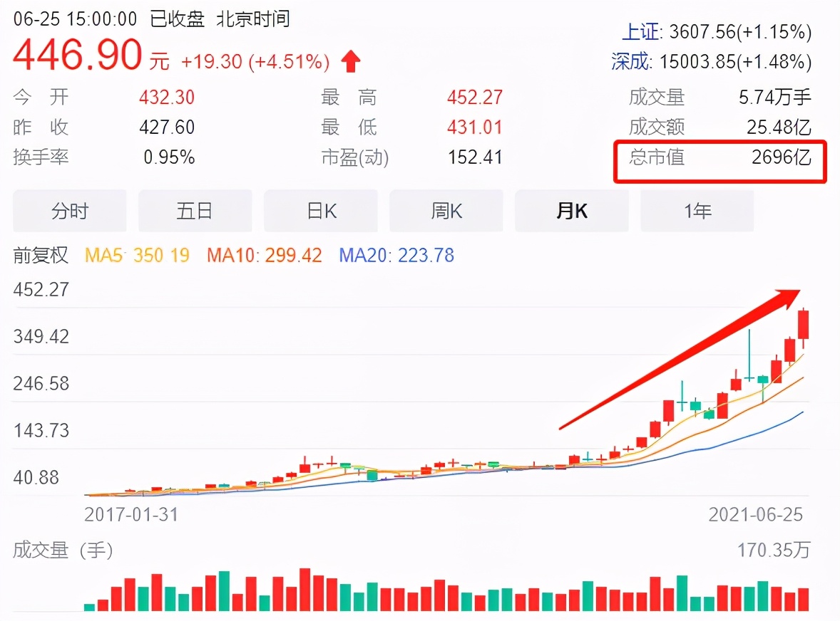 你也配吃牛肉,片仔癀正确吃法