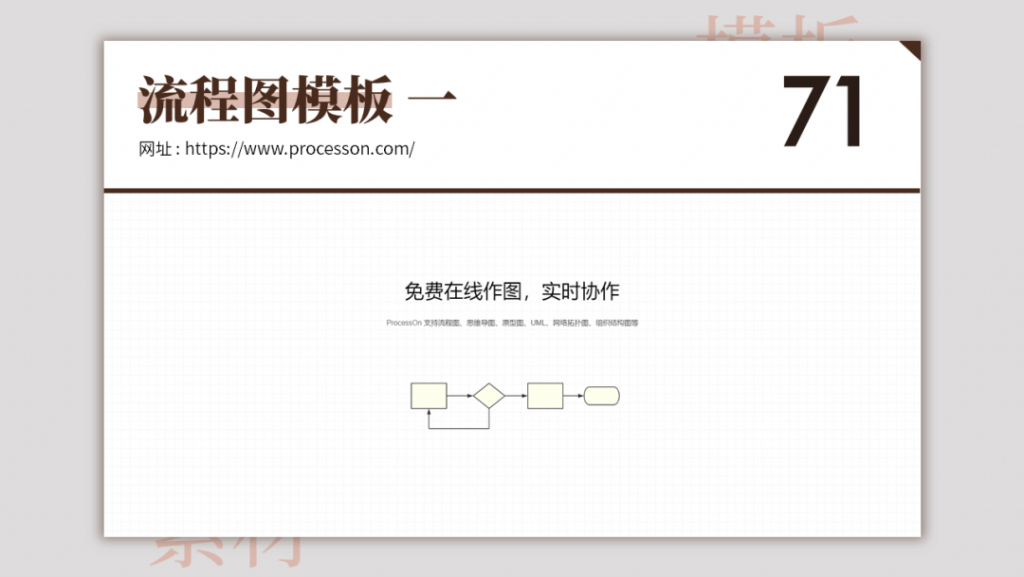 超全超实用的80个模板网站,有哪些好用的免费的ppt模板网站