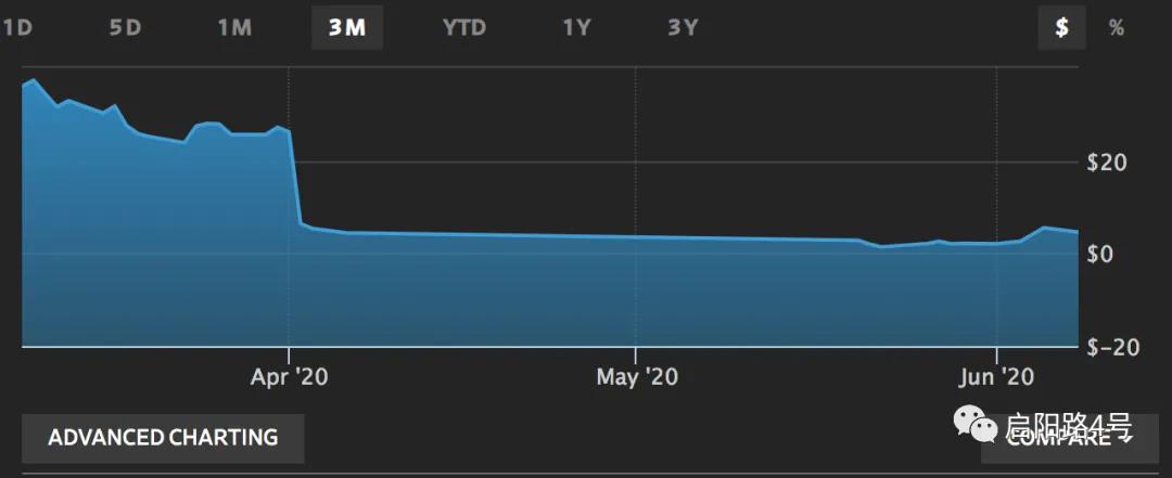瑞幸梁女士最新消息,瑞幸咖啡陆正耀成被执行人