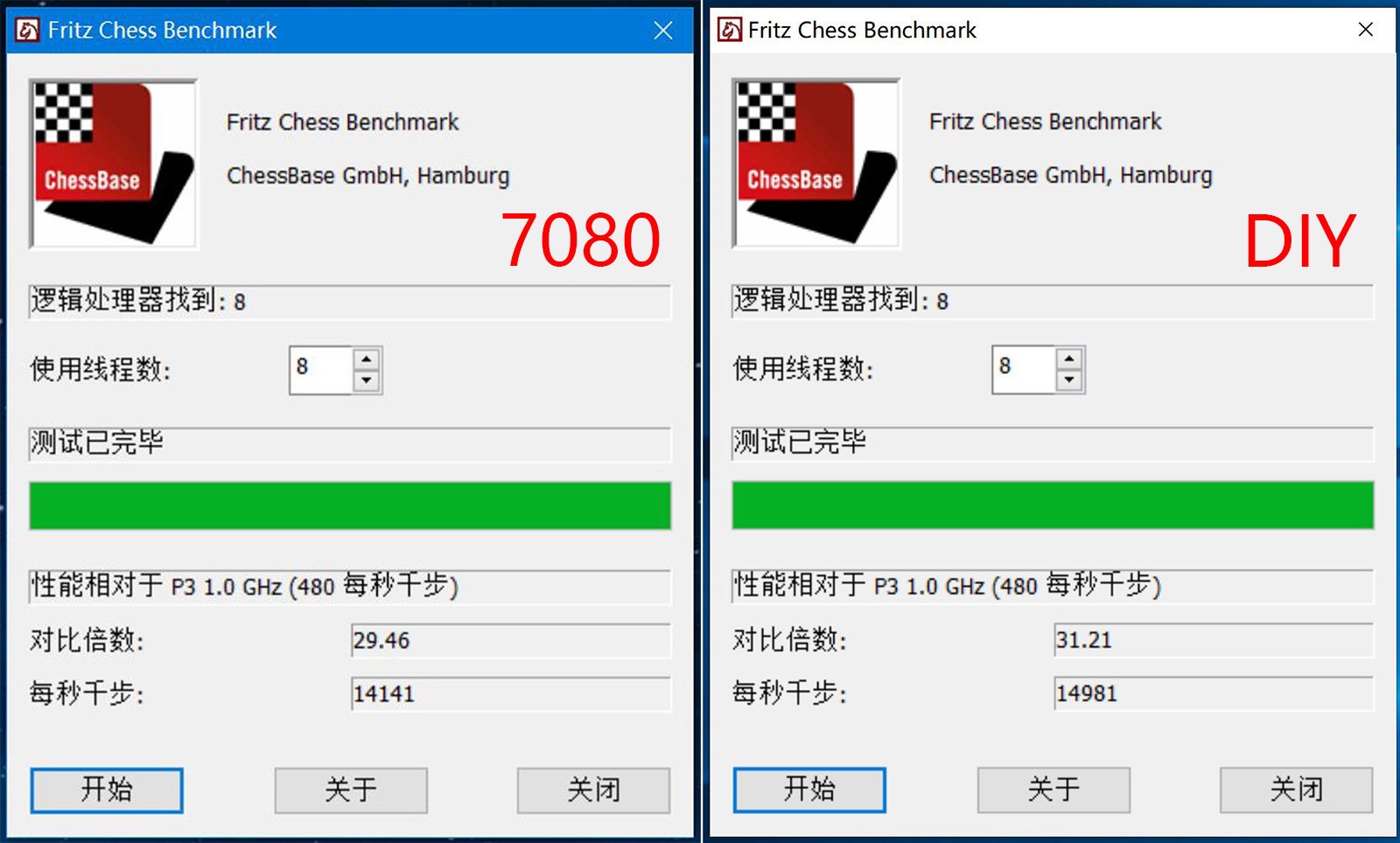 1L微型主机有必要用i7处理器么，Dell7080MFF