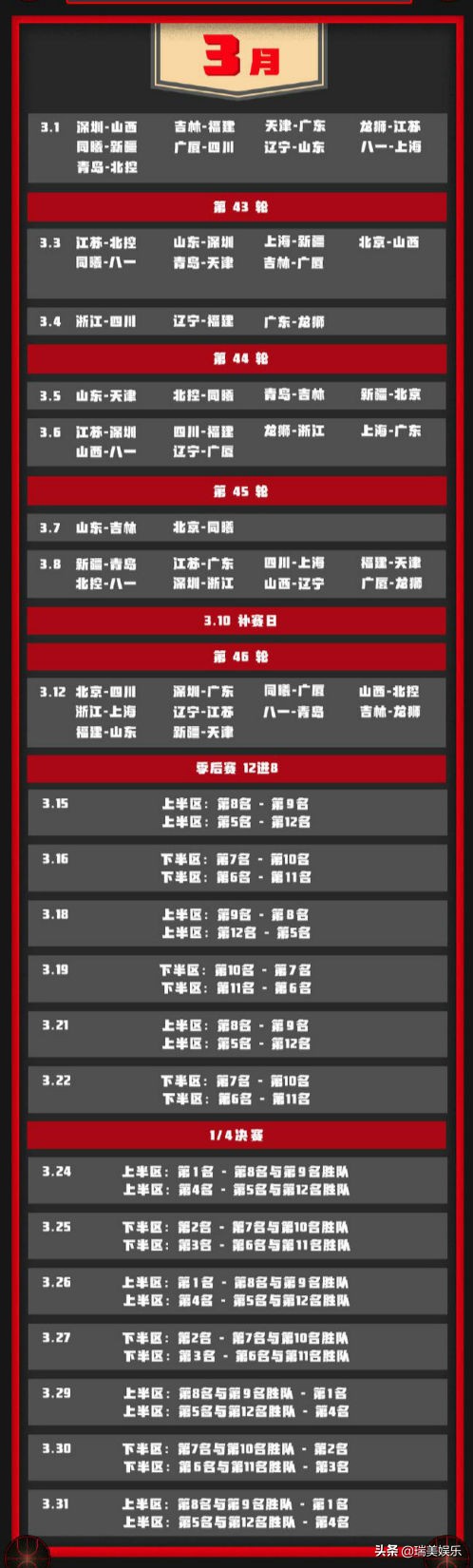 辽宁本钢cba2019-2020赛程,辽宁男篮2019-2020赛程cba排名