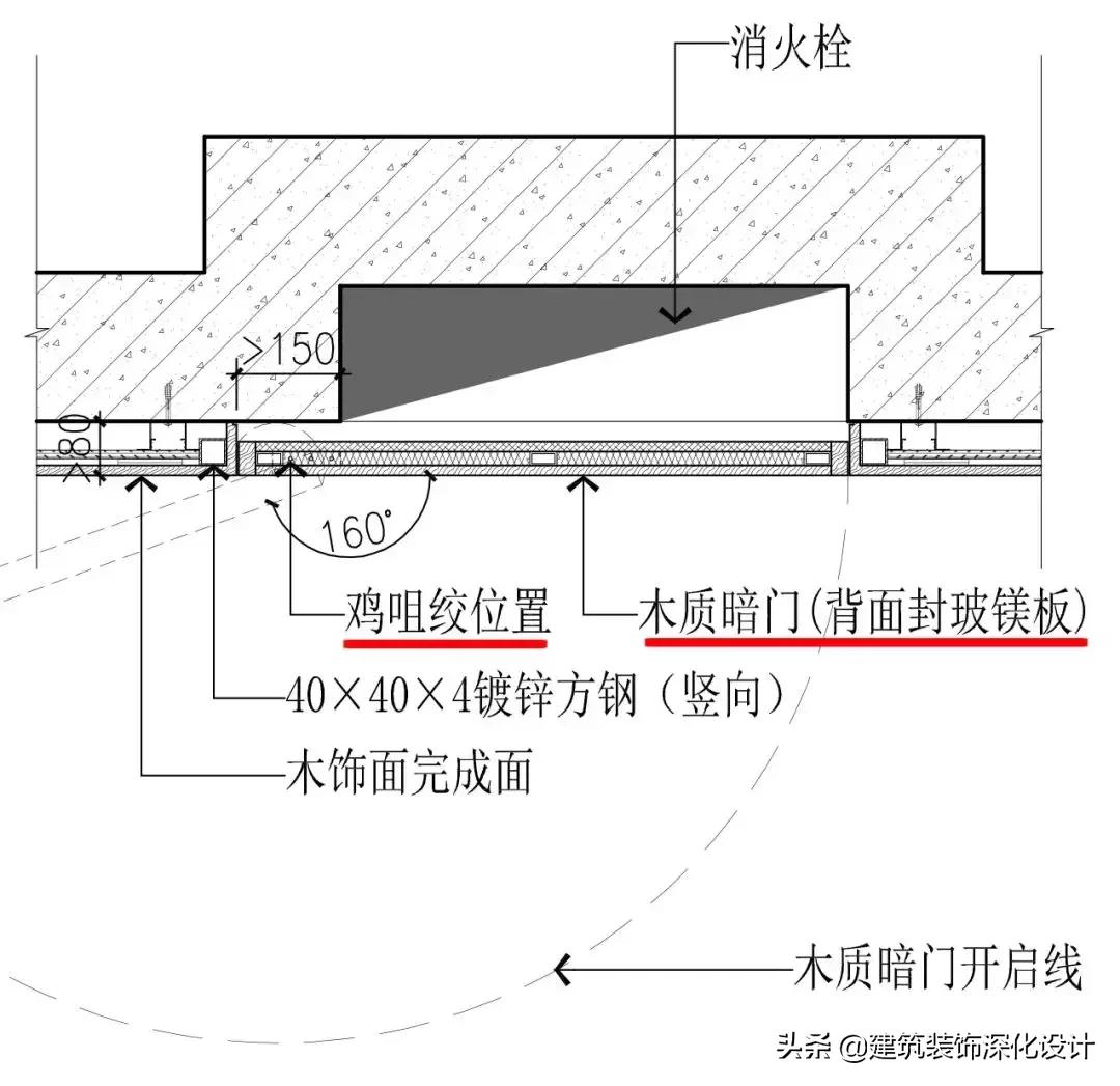 隐形门的种类大全,隐形门墙板一体工艺