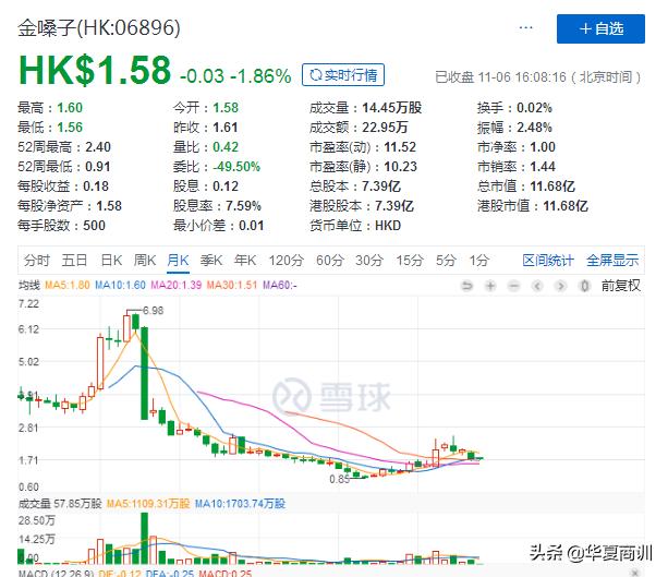 金嗓子女老赖现状,广西金嗓子老板成老赖