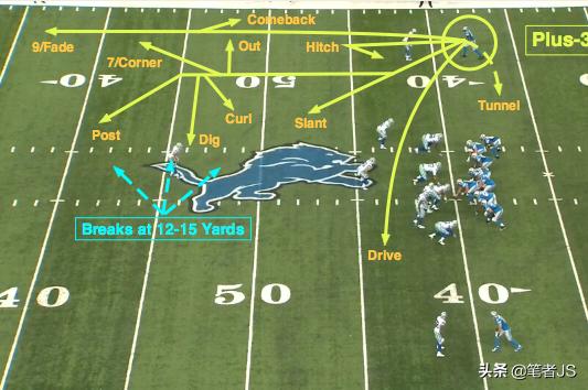 nfl单赛季精彩接球,nfl10大接球