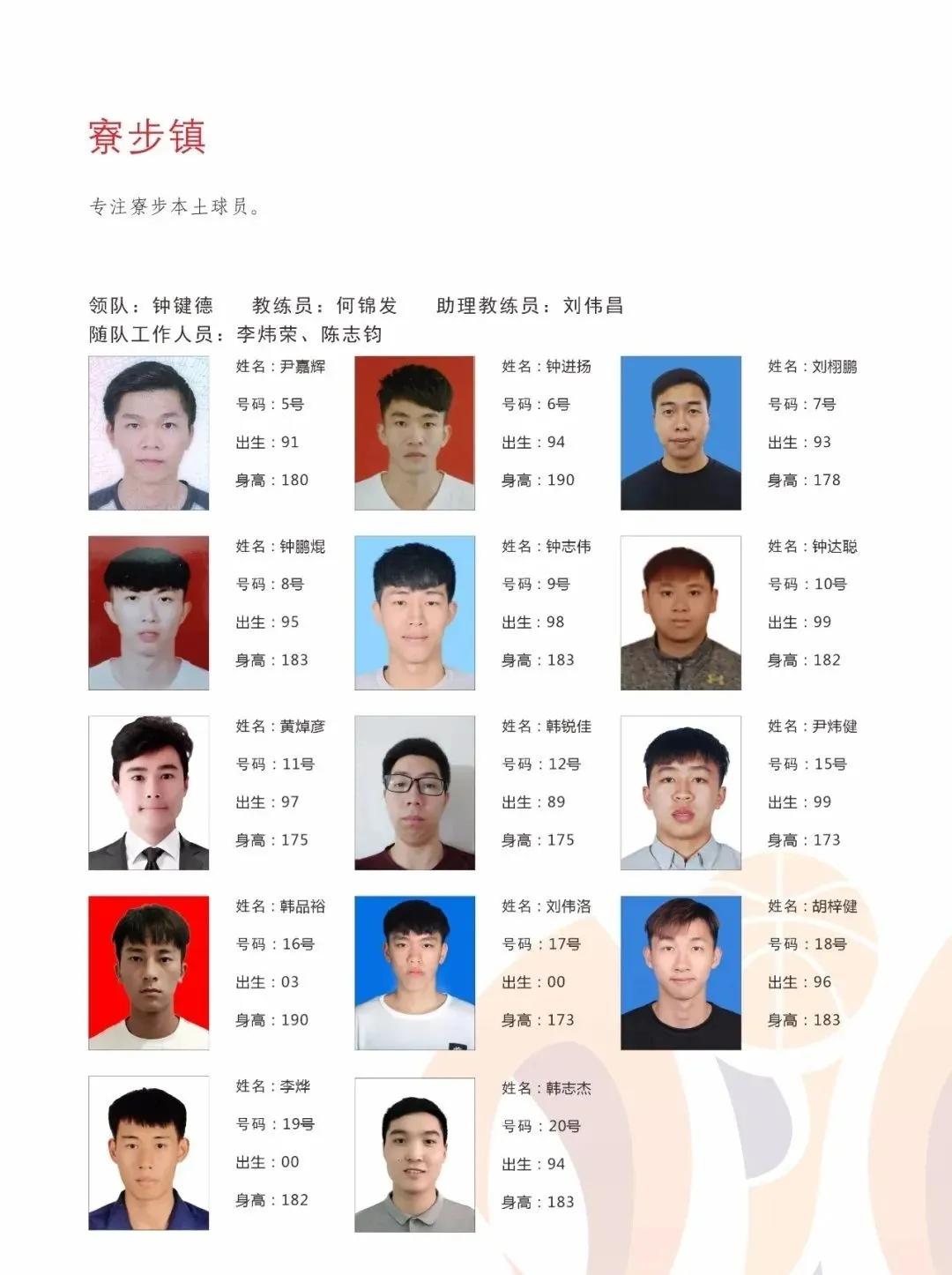 黎伊扬有机会进入cba吗,小cba球员名单