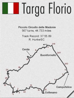 汽车江湖（五）|穿越两次世界大战的传奇阿尔法罗密欧