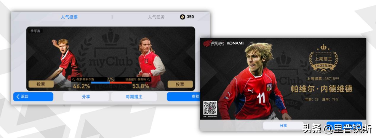 瑞士梅西,梅西打英超6强