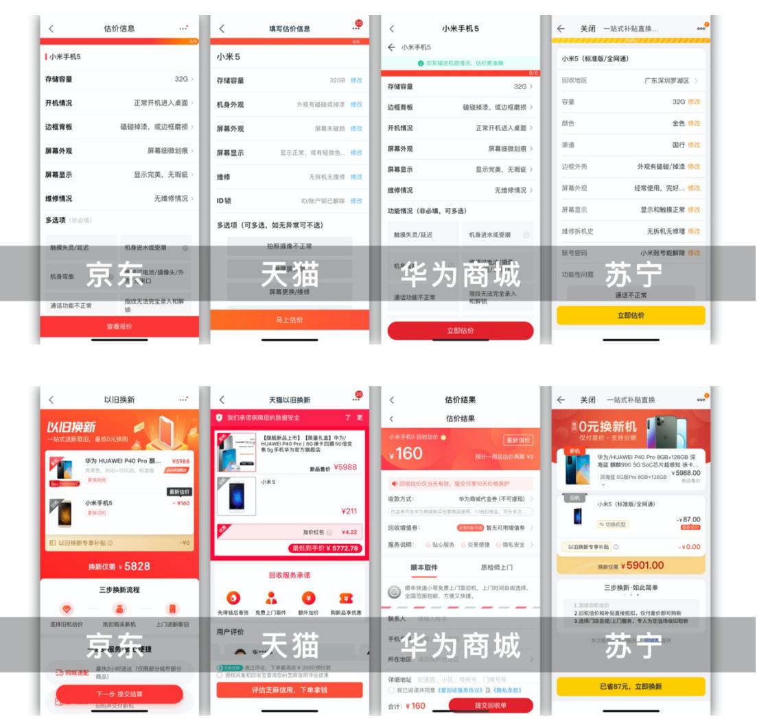 华为手机p40回收只能以旧换新吗,华为p40以旧换新p60要补贴多少钱