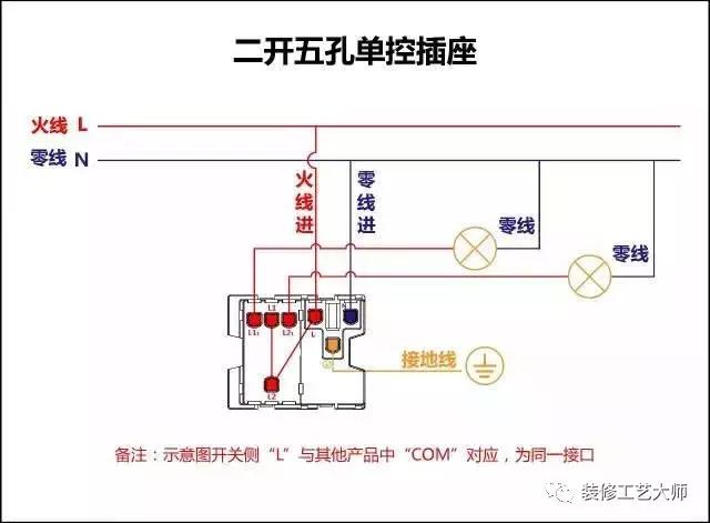 四室两厅两卫开关插座清单,单控开关插座的接线方法大全