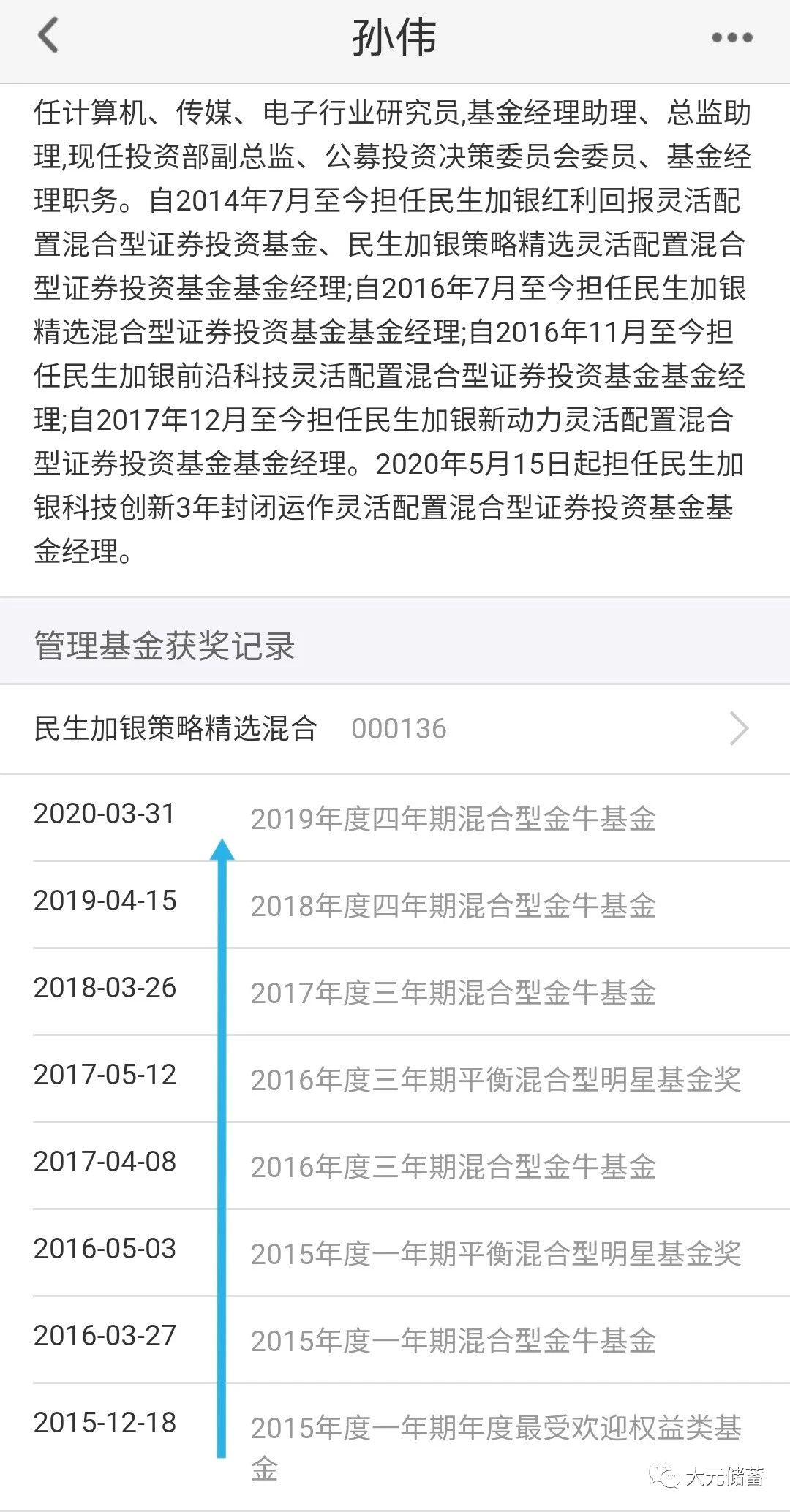 年化收益20的基金怎么样,十大金牛基金