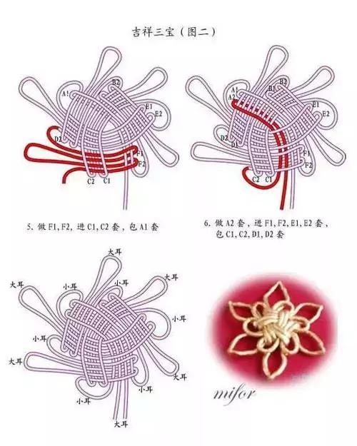 小学生中国结的编法图解,中国结蝴蝶挂件的编法图解