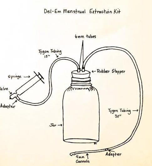 吸尘器吸水拖地,吸尘器吸大姨妈