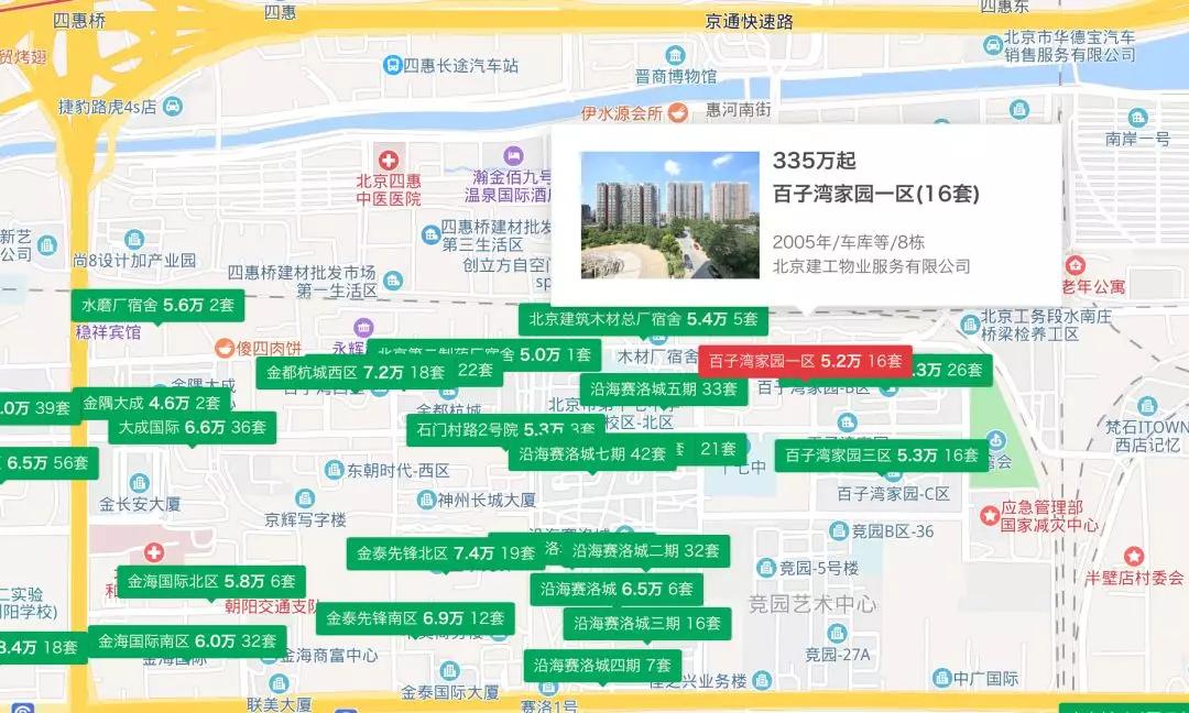 东四环楼价,东四环最好房源