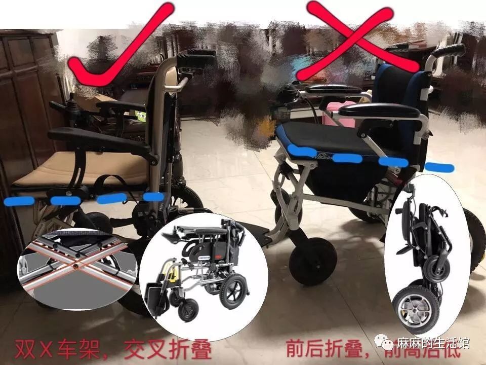 电动轮椅代步评测,一年买了三个电动车