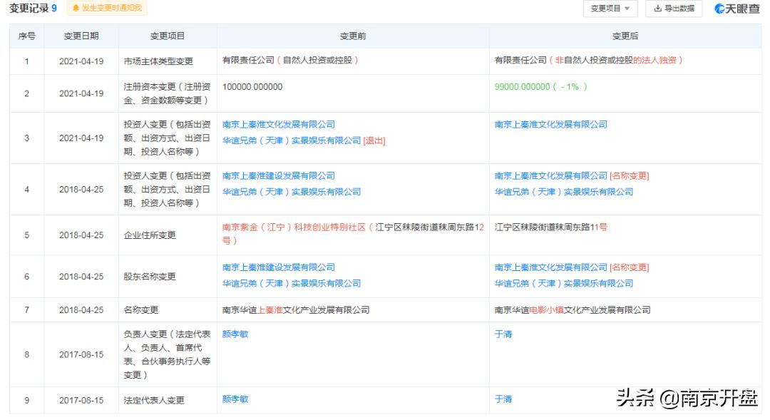 南京又一新晋潮流地标,南京爆红的网红景点