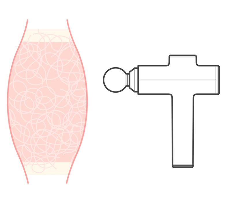 筋膜枪的正确用法你知道了吗,从入门到实战