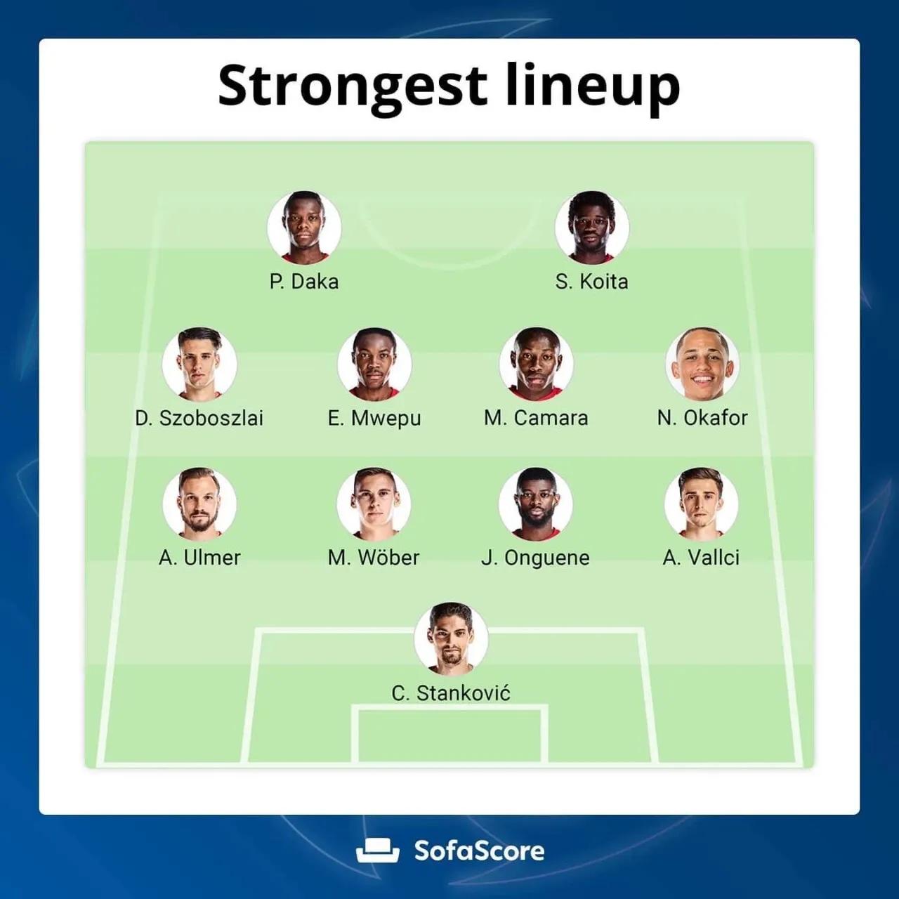 欧冠曼城vs马德里竞技阵容,06年欧冠比利亚雷亚尔阵容