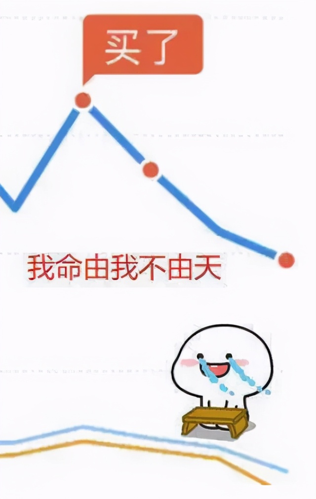 远离理财的十大陷阱,远离一切理财产品